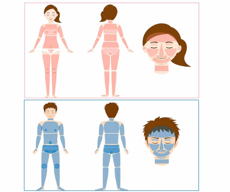 Hair Removal Osaka