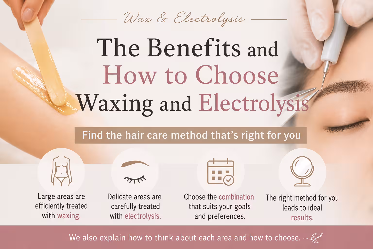 electrolysis and waxing